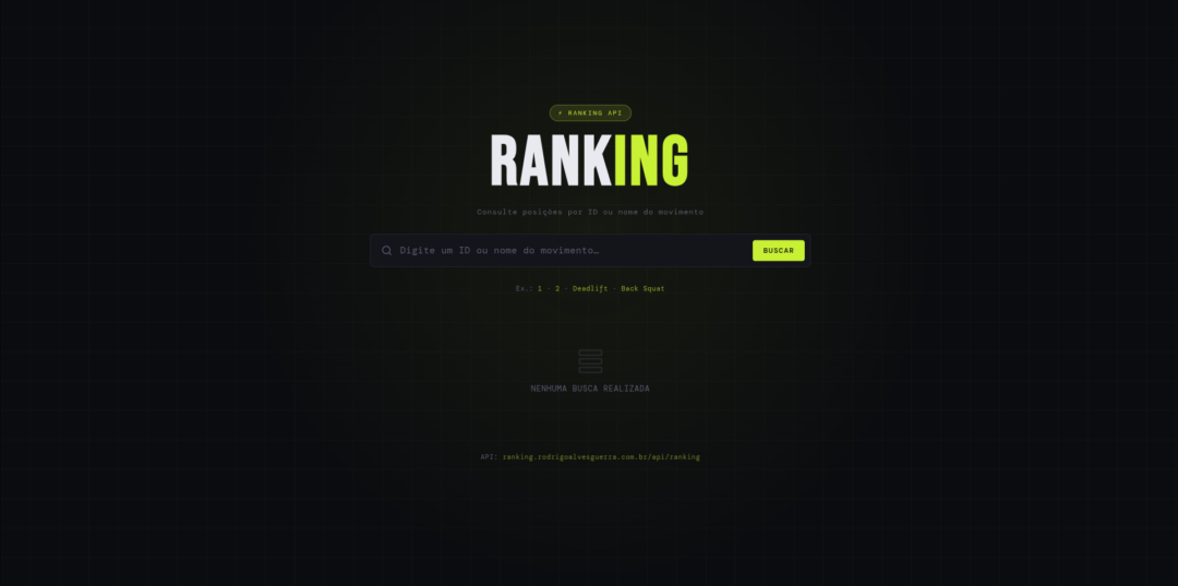 ranking app